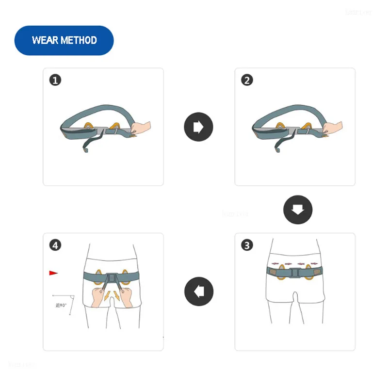 Бесплатная терапия с лекарственным мешком лечение отпускание боли пояс