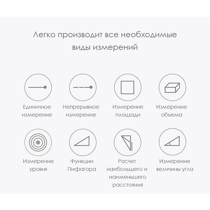 Дальномер Xiaomi Duka LS5 Laser Range Finder 40m | Инструменты