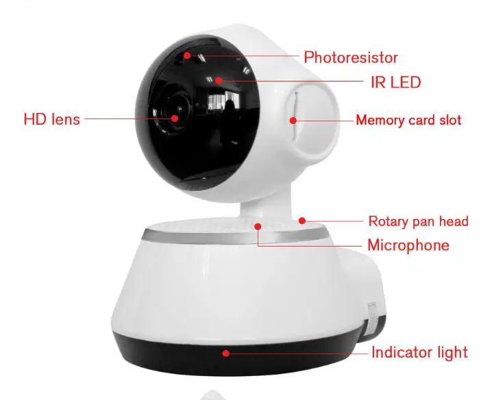 Беспроводная IP-камера видеонаблюдения 720P Wi-Fi PTZ P2P | Безопасность и защита
