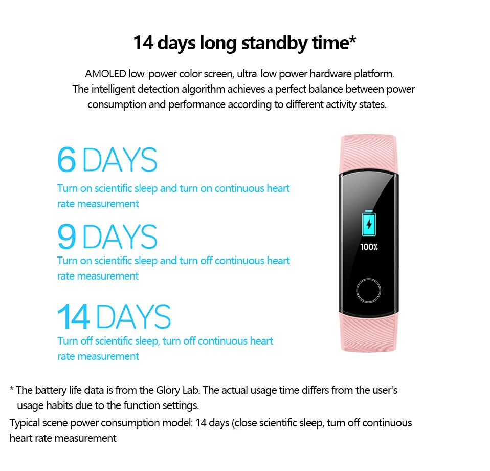 Huawei Honor Band 4/4, умный Браслет для бега, 0,95 дюймов, умный OLED, для плавания, водонепроницаемый, Bluetooth, фитнес-трекер, сенсорный экран