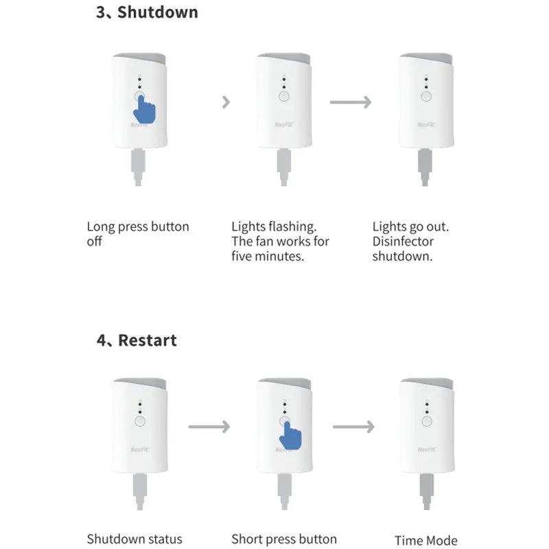 Дезинфицирующее средство для вентиляции сипап APAP Авто CPAP BPAP дезинфицирующее сна
