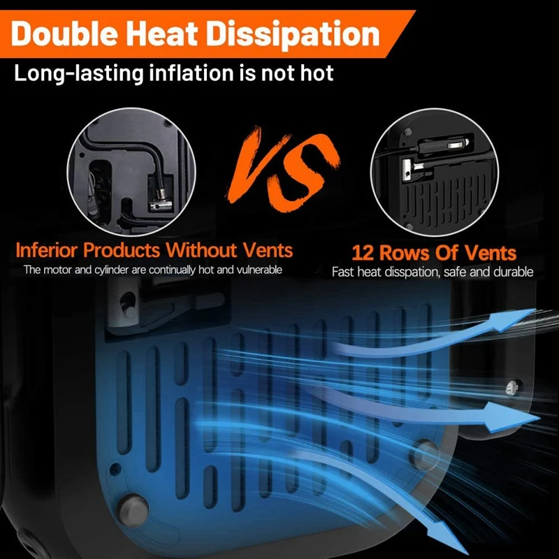 

Portable 150PSI Car Tire Inflator Digital Screen with LED Light DC12V Pump for Car with Auto/Shut Off Feature Black