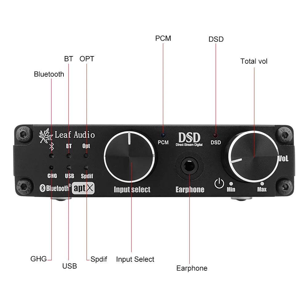 AIYIMA CSR8675 5 0 Bluetooth приемник XMOS Цифровой преобразователь аудио декодер коаксиальный