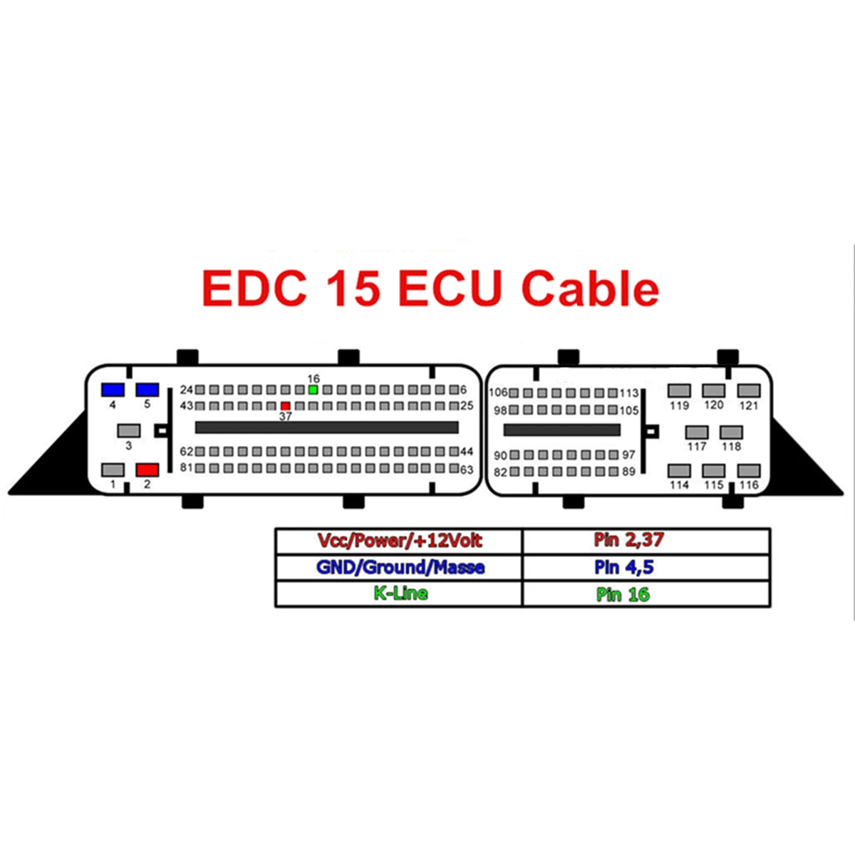 Инструмент для быстрой диагностики ЭБУ компьютерной платы EDC15 ME7 набор проводных