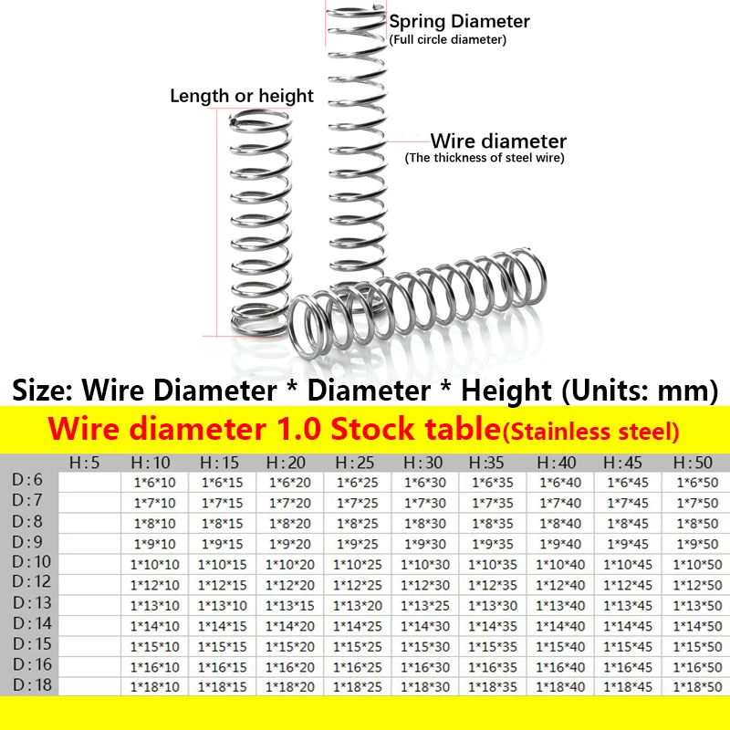 Stainless Steel Compression Spring 304 Return Wire Diameter 1.0mm 13mm In Stock Same-day Delivery | Обустройство дома