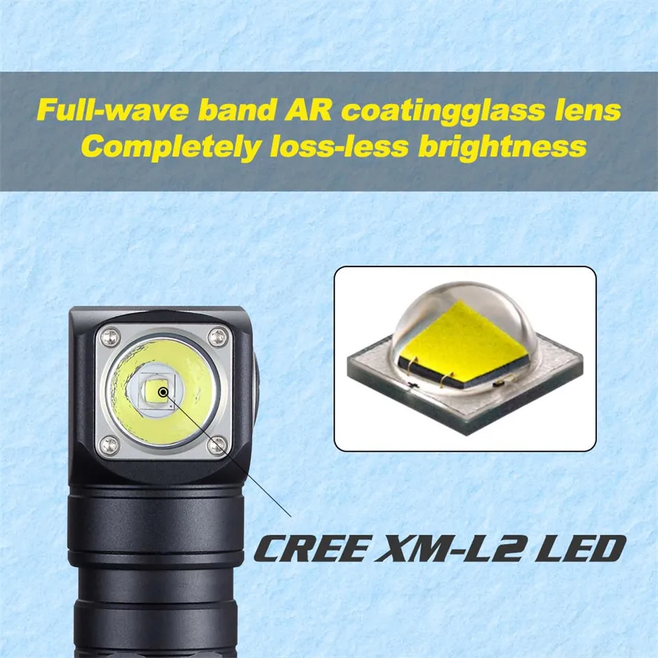 Skilhunt H04 H04R H04F Cree XM-L2 светодиодный фонарь для фар два пользовательских UI RCR123 CR123A 18650 налобный фонарь с магнитом плоский хвост