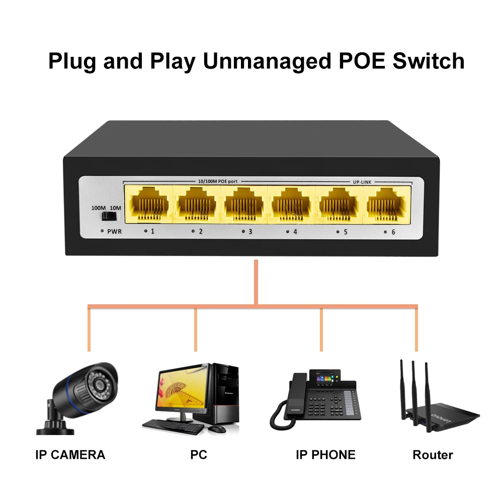 Gadinan 4CH 8CH 48V Сетевой переключатель POE Ethernet с 8 портами IEEE 802,3 af/at для ip-камеры/беспроводной AP/CCTV камеры системы