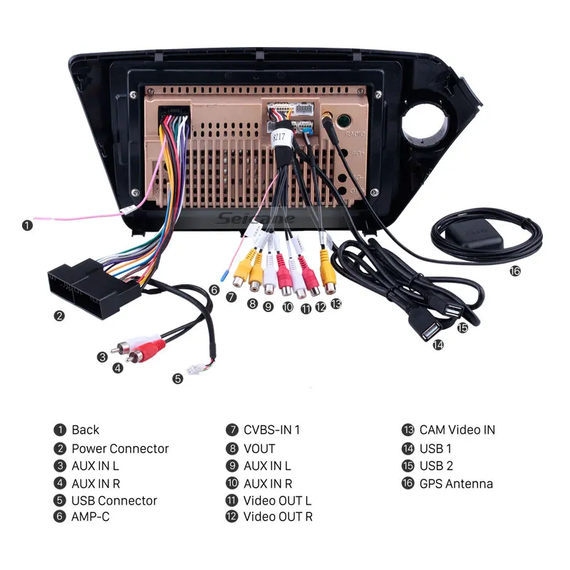 Автомагнитола Seicane 2 + 32 ГБ Android 10 0 GPS навигация мультимедийный видеоплеер din для Kia