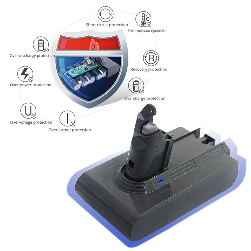 

21,6 , 3 Dyson V6 DC58 DC59 DC61 DC62 SV05 SV07 SV09 SV06