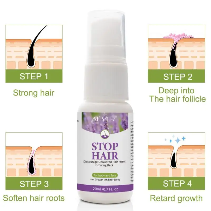 

Shaving & Hair Removal