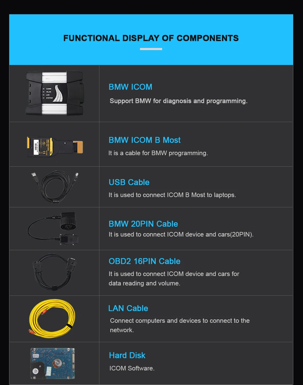 V2019.12 ISTA ICOM A2+ B+ C ICOM Next wifi диагностический и программный инструмент для автомобилей поддержка многоязычных