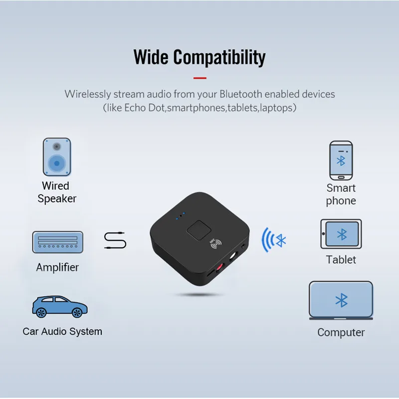 Bluetooth приемник 5 0 NFC 3 мм разъем RCA Aux стерео музыка беспроводной адаптер