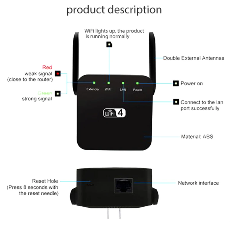 Wi-Fi ретранслятор Беспроводной маршрутизатор AP Repeater Client Bridge IEEE 802 11 b/g/n 300 Мбит/с Mini