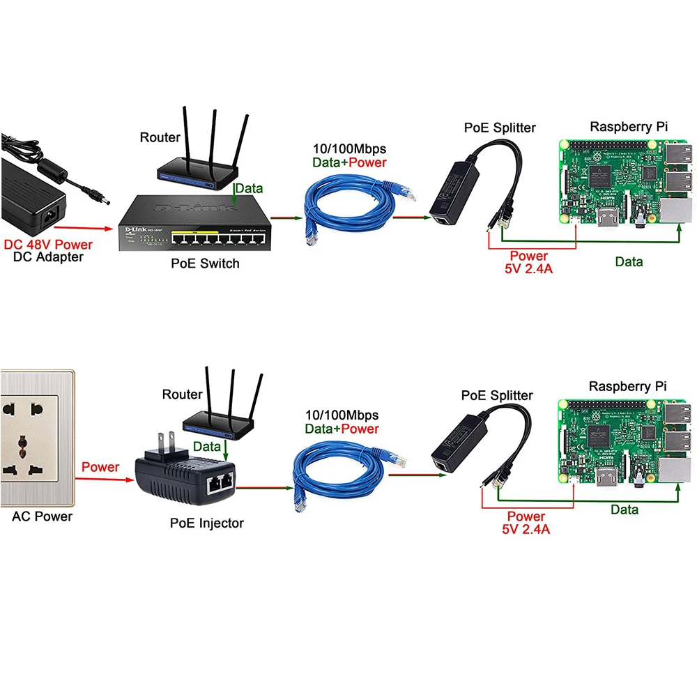 Активный Адаптер POE с защитой от помех 1 5 кВ адаптер питания через Ethernet 48 В до 2 4 А