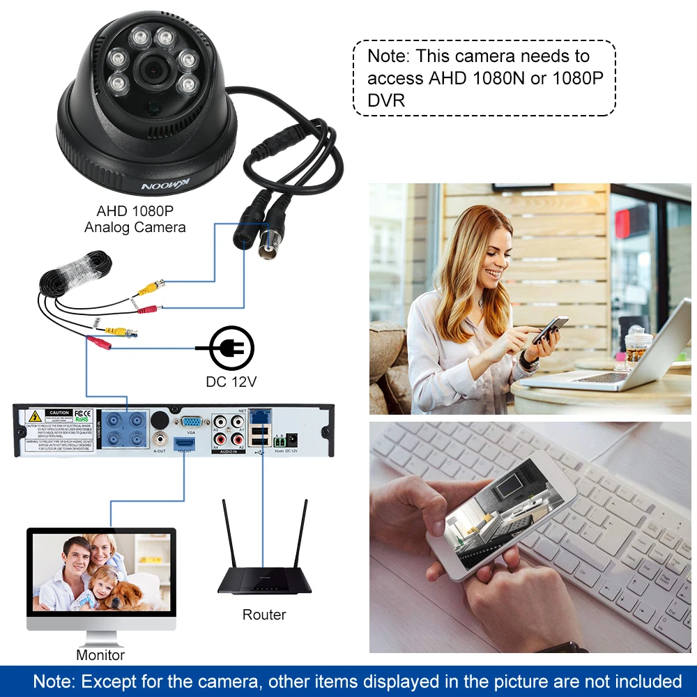 KKmoon 1080P AHD Купол CCTV Камера 2.0MP 6 шт Массив ИК светодиодов Ночное видение IR CUT