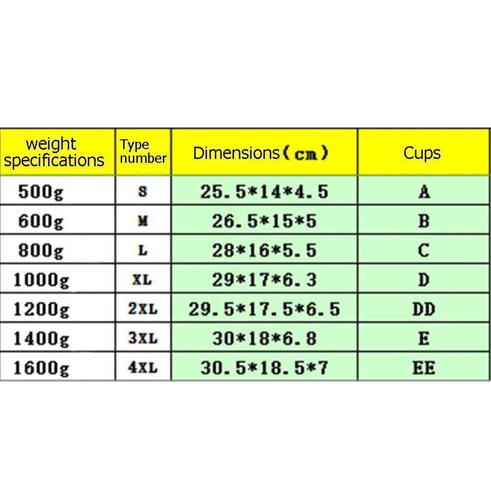 Поддельные грудь для Косплей ложная увеличитель бюста Модель груди 2019 A E чашка