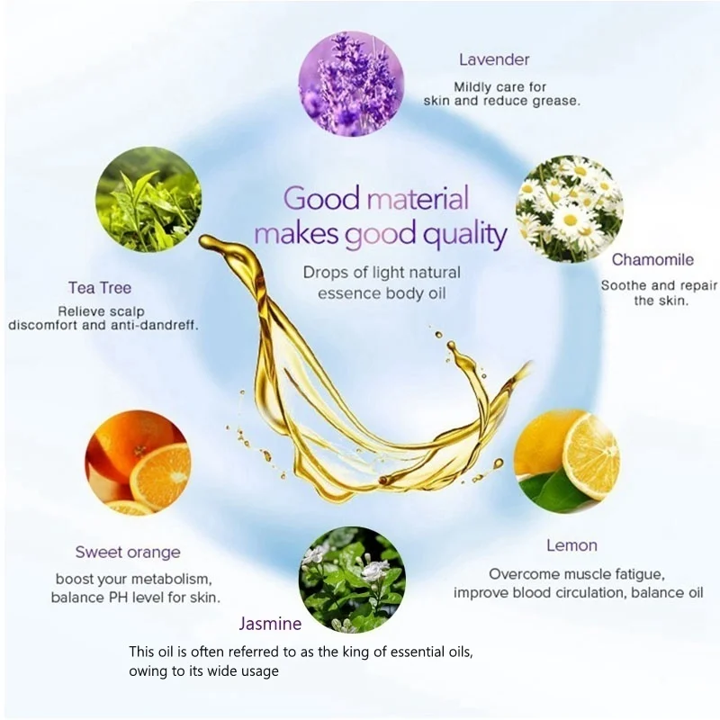 8 шт. эфирный набор эфирных масел 100% чистый натуральный растительный