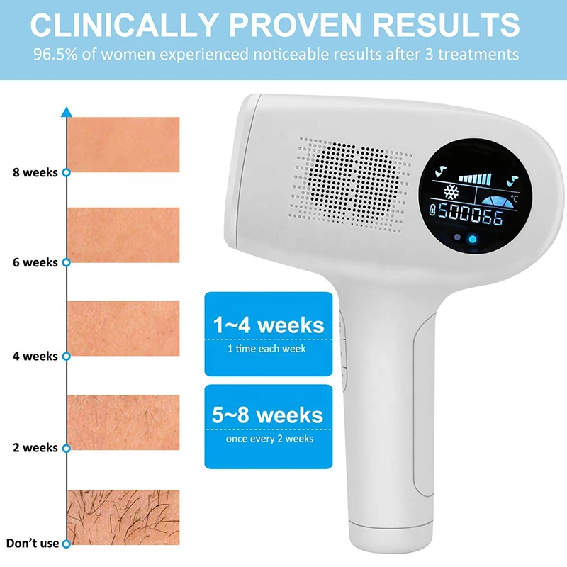 

laser Epilator IPL Hair Removal Machine Depilador a Laser Permanent Bikini Trimmer Face Body Hair Remover For Women