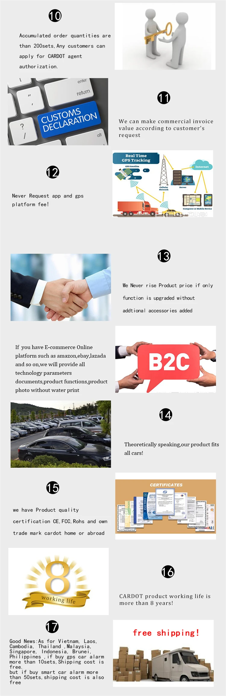 Cardot 4g gps gsm Smart Pke дистанционный пусковой пульт дистанционного стартера для запуска двигателя Автосигнализация Дистанционный Запуск Стоп