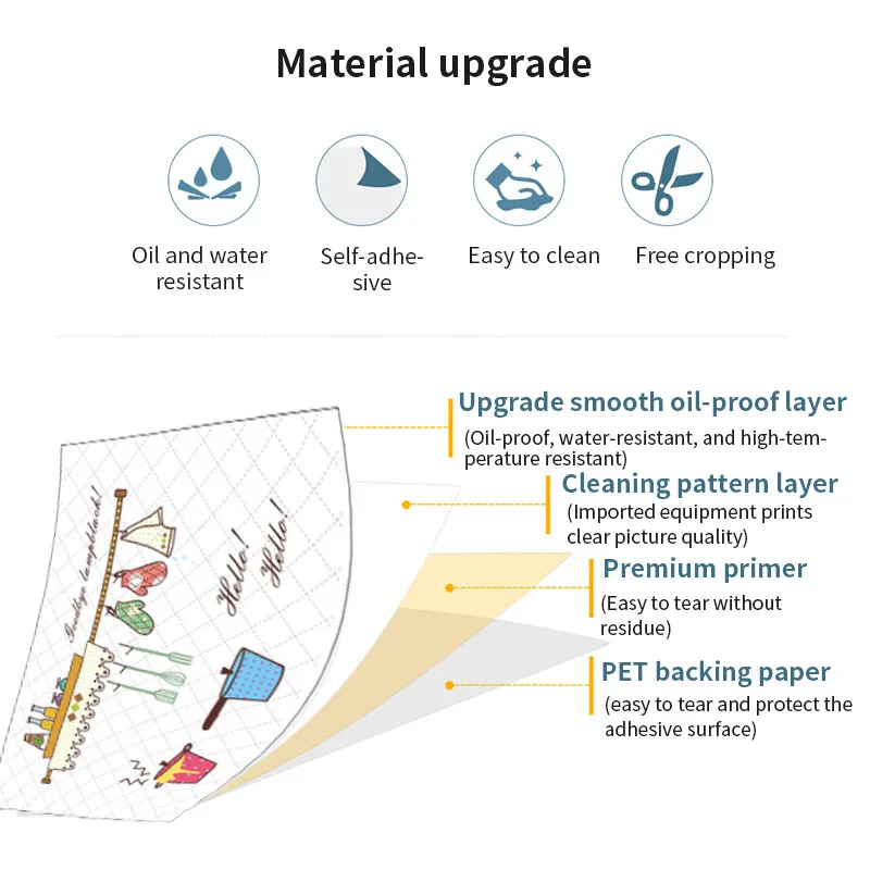 Кухонные маслостойкие настенные наклейки 90*60 см плита высокотемпературная