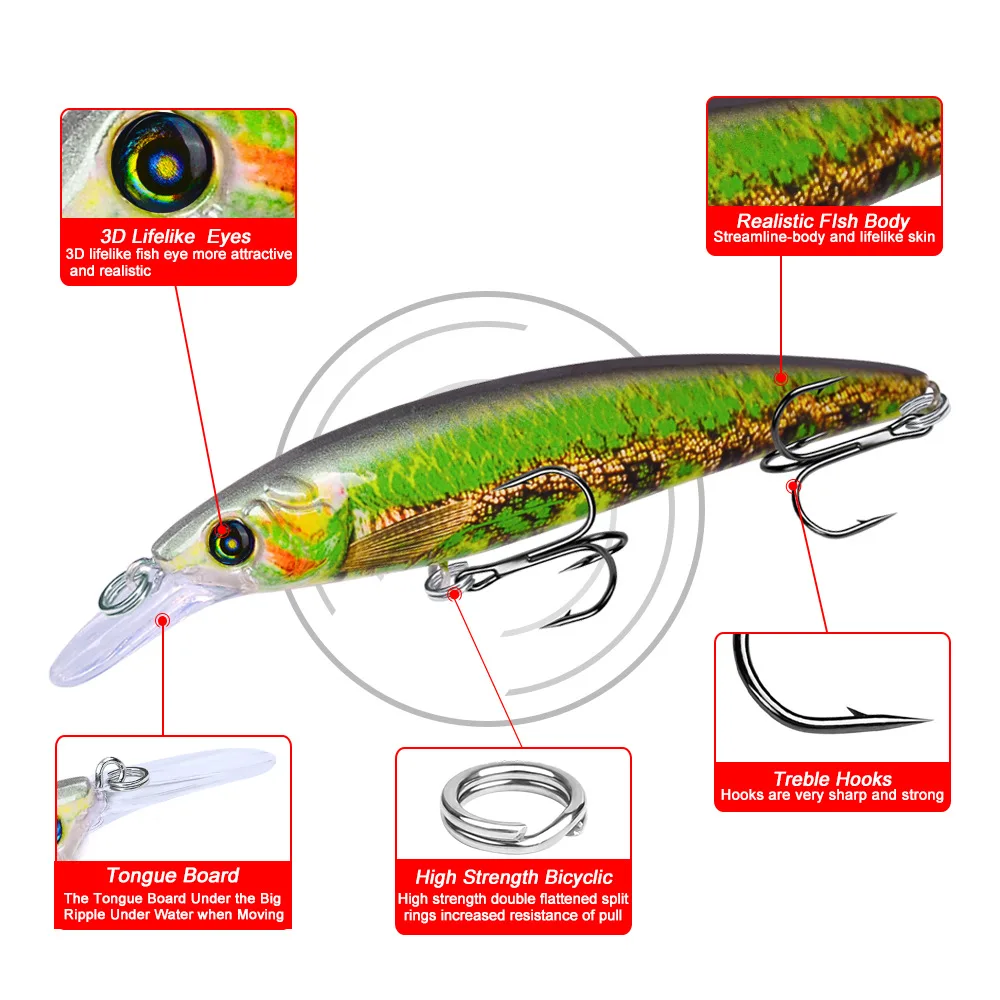 

Brand new floating ABS plastic artificial bait 11.3cm/14g sea fishing bait hard bait minnow bait deep sea bass bait artificial b
