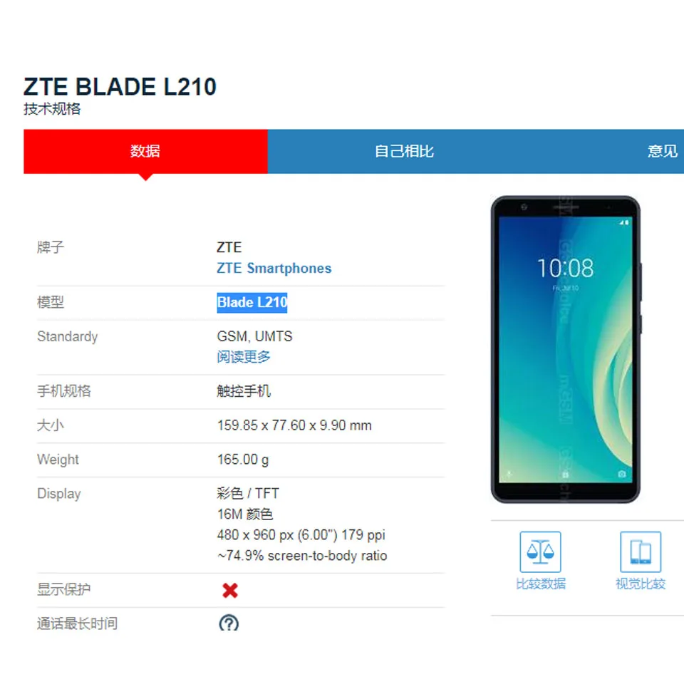 

Original For ZTE Blade L210 Touch Screen Digitizer Panel LCD Display Front Glass Sensor Replacement