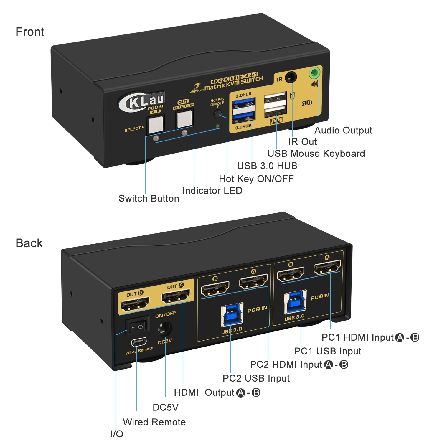 CKLau 2x2 USB 3 0 двойной монитор Матрица HDMI KVM переключатель с аудио совместимый 4K x 2K @ 60