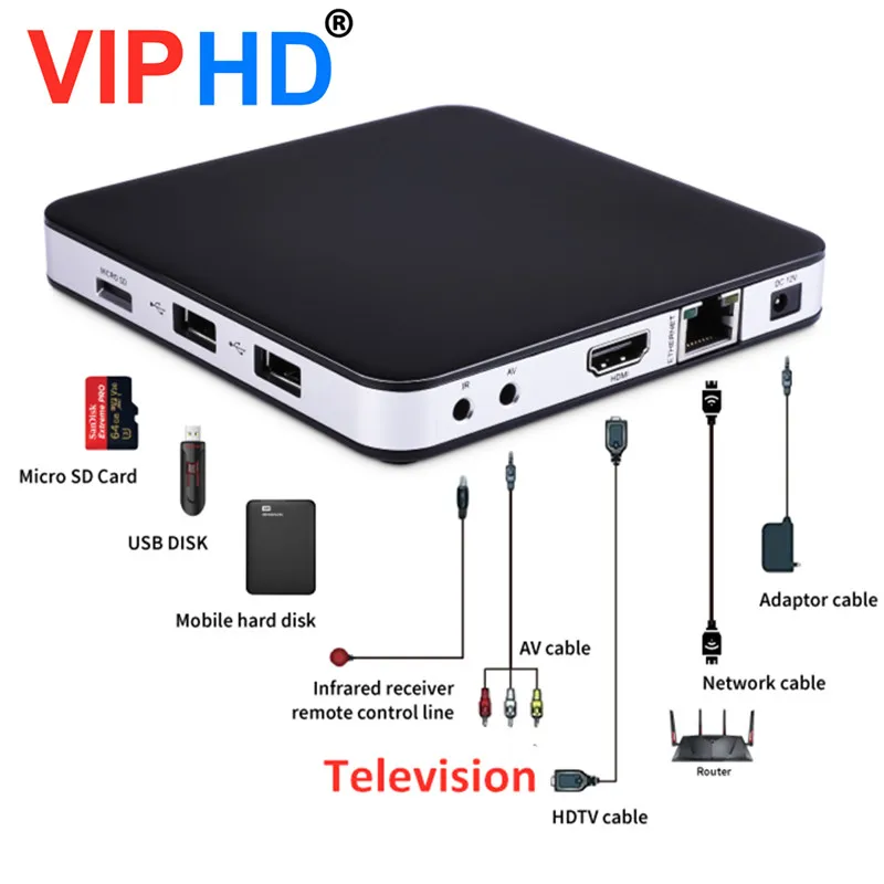 Самый дешевый ТВ IP 605 4K Ультра Приставка Smart S В. Linux TV M3U URL IP605 приставка 5 шт. в