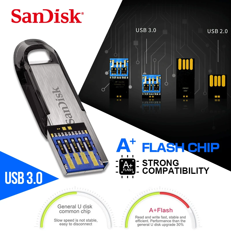 Карта памяти sandisk CZ73 флеш-накопитель usb 3,0, 128 ГБ, 64 ГБ, usb-накопитель 3,0, 32 ГБ, 16 ГБ, флеш-накопитель, максимальная скорость чтения, 150 м/с usb-ключом