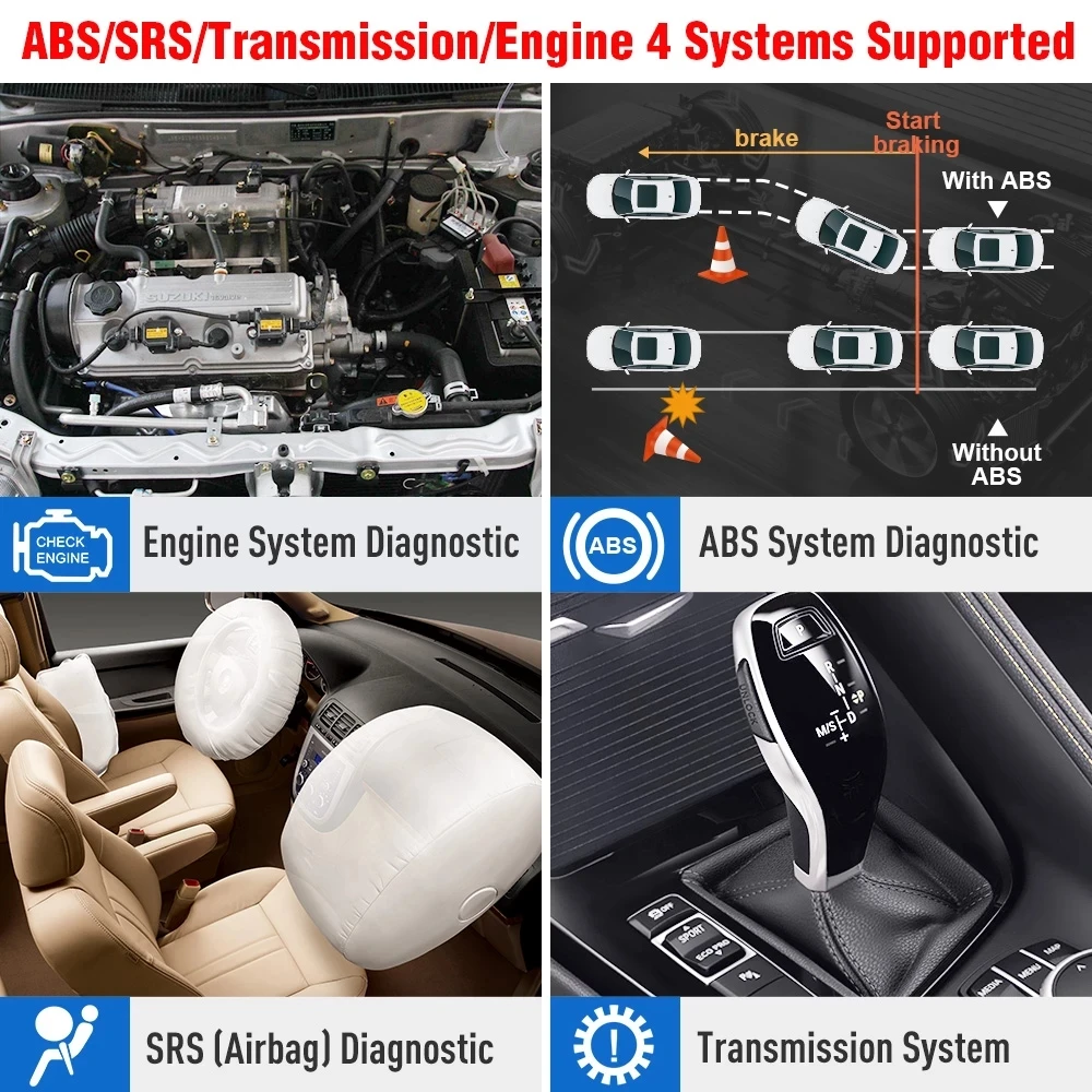 LAUNCH X431 CRP123 OBD2 EOBD Автомобильный сканер ABS подушка безопасности SRS Коробка передач