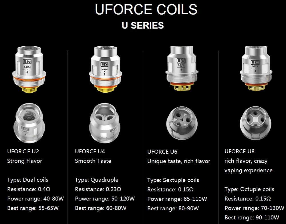 5 шт./упак. VOOPOO UFORCE T2 катушки P2/N1/N2/N3/U2/U4/U6/U8/D4 сетки ядро для VOOPOO перетащите комплект VOOPOO перетащите мини VS IJOY X3