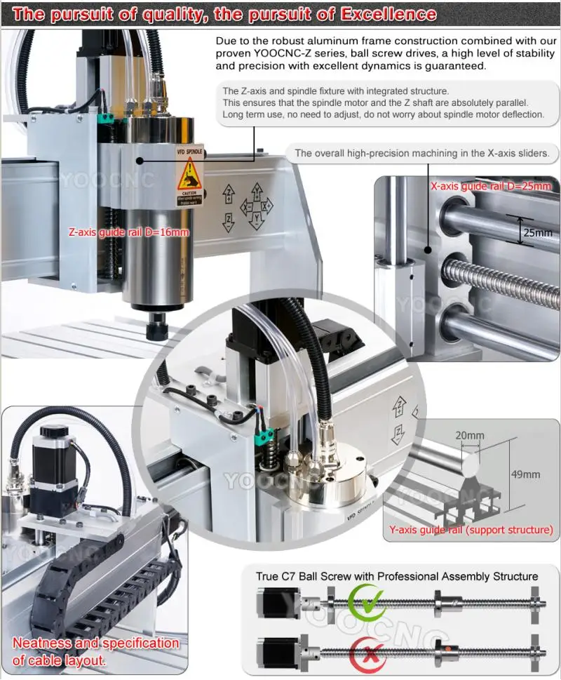 3 осевой деревообрабатывающий фрезерный станок с ЧПУ 1605 кВт usb порт 8060Z шариковым