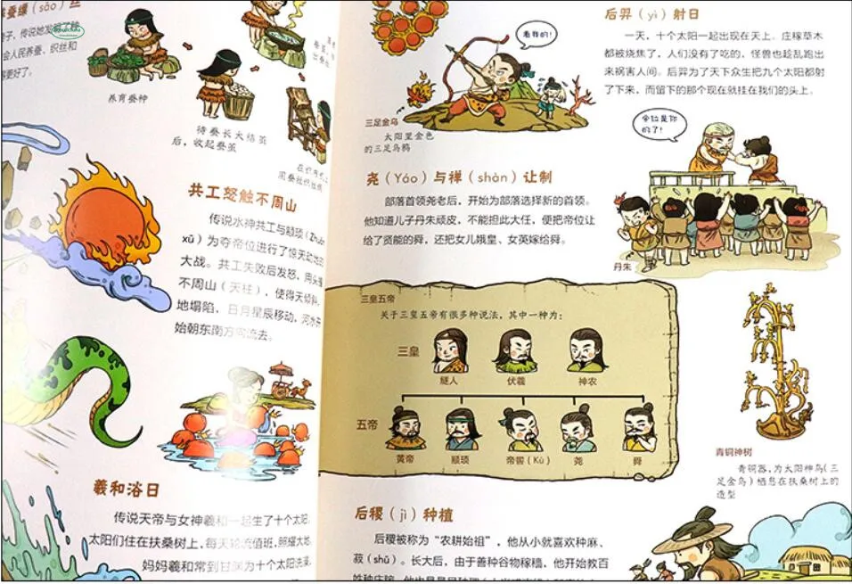 Книга для картин с интересной китайской историю детей 4 10 лет отредактированная