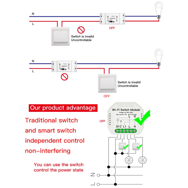 

MS104 Hidden Smart Switch Smart Life/Tuya APP 1/2 Way WiFi Switch Module With Rail Bracket Work With Alexa Google Home 90-250V