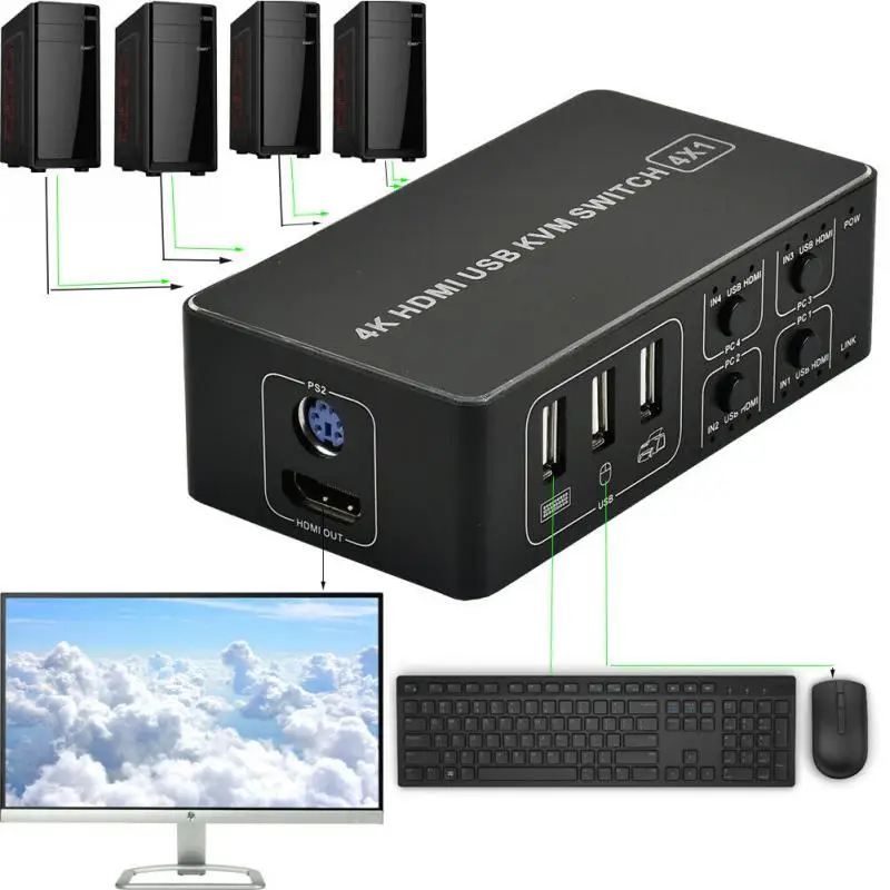 4 Port KVM Switch 4K USB KVM Switcher 4 in 1 Out Hot USB for Mouse Keyboard for Win7 Win10 for MAC for PlayStation 2