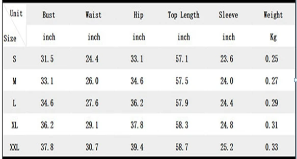 

plus size corset sexy long sleeve 2020 fall for gym wear seethrough white nude women jumpsuits