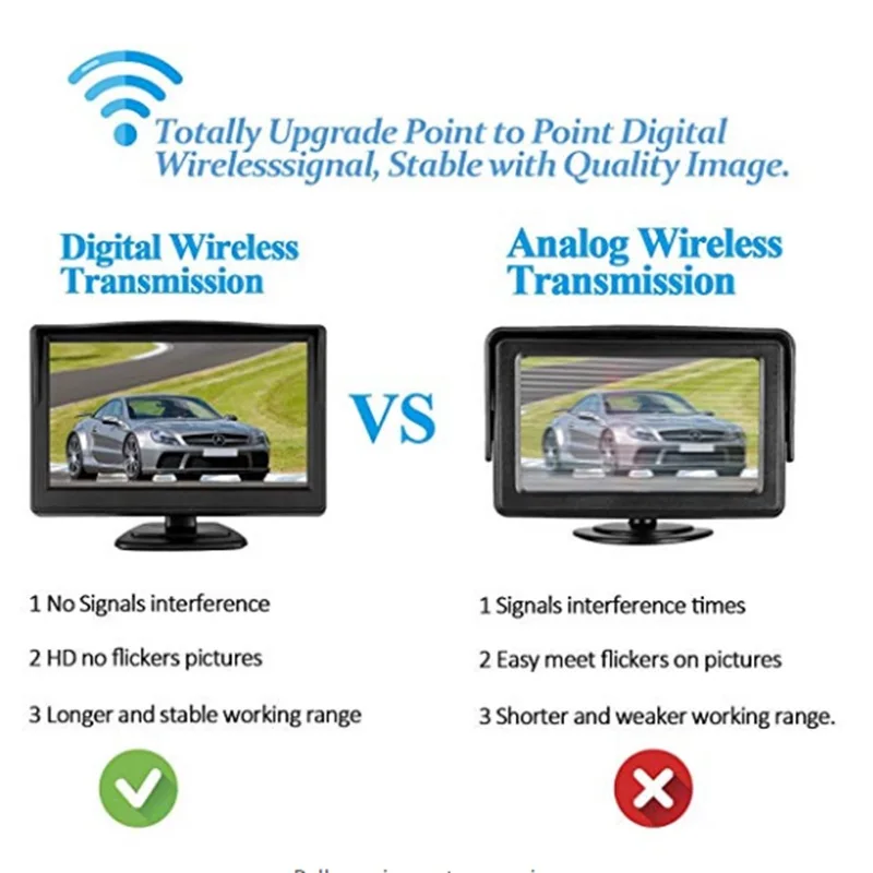 Водонепроницаемый 5 &quotна тонкопленочных транзисторах на тонкоплёночных 2 4G