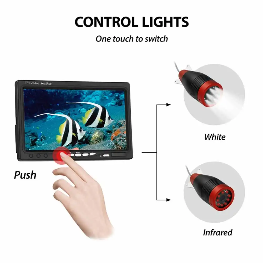 Продажа Рыболокатор с ЖК-дисплеем 7 дюймов, видеокамера для подводной рыбалки, морской и озерной рыбалки с функцией ночного видения