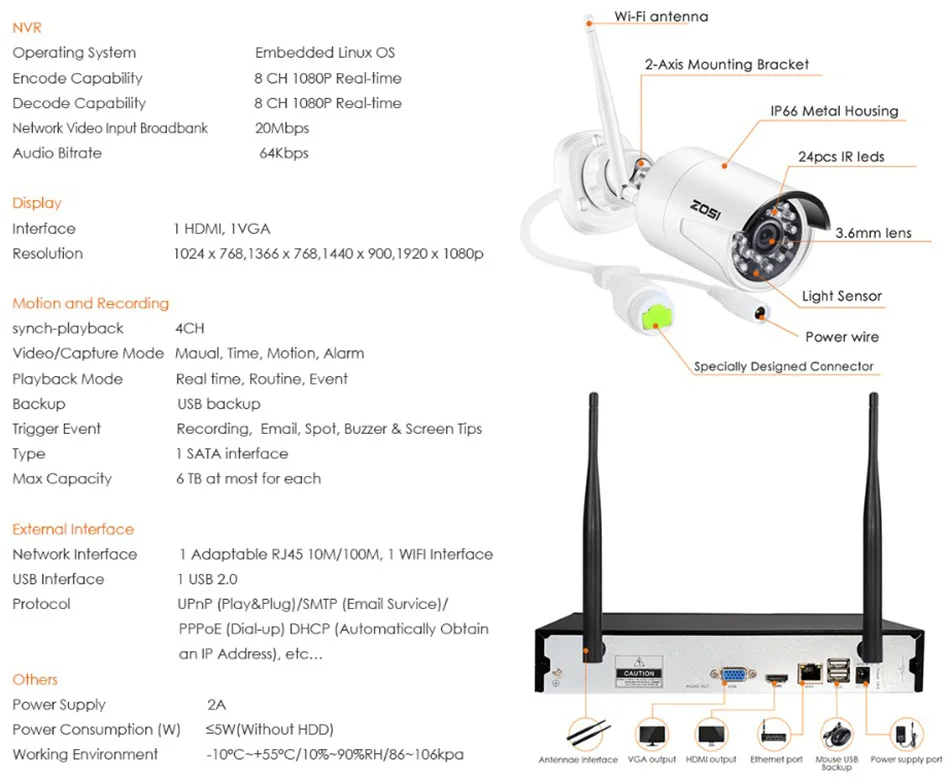 ZOSI Plug and Play 8CH 1080P HD Беспроводной NVR комплект P2P 2.0MP Крытый Открытый ИК ночного видения безопасности IP камера WiFi CCTV система