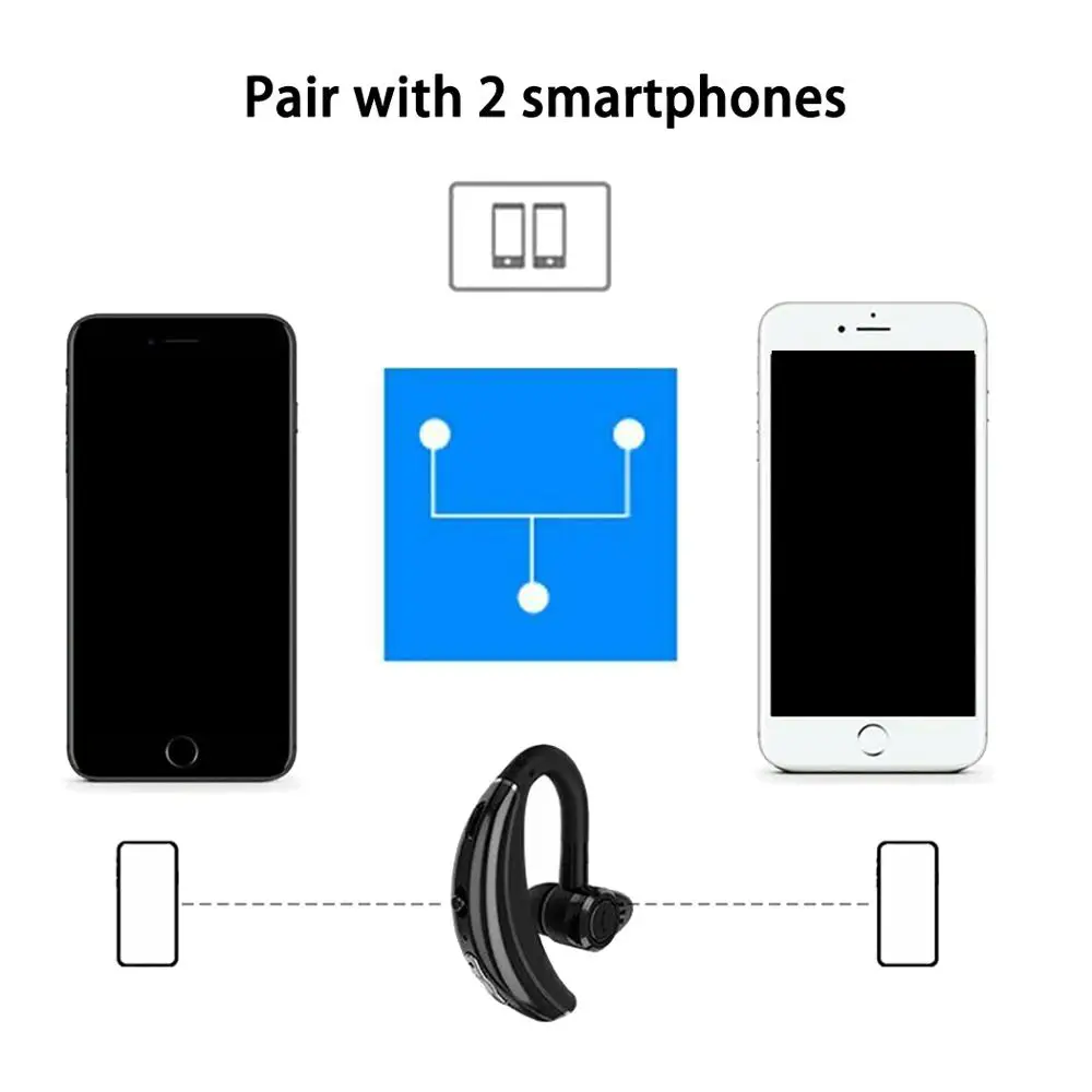 Q8 bluetooth гарнитура наушники Hands free мини беспроводные гарнитуры вкладыши наушник