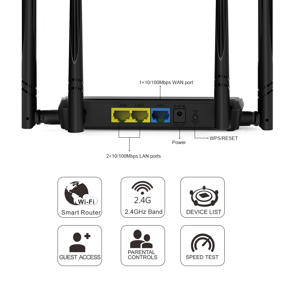 Wavlink WiFi роутер N300 Беспроводной Wi Fi 4x5dBi высокомощные антенны 2 4 ГГц Диапазон 300