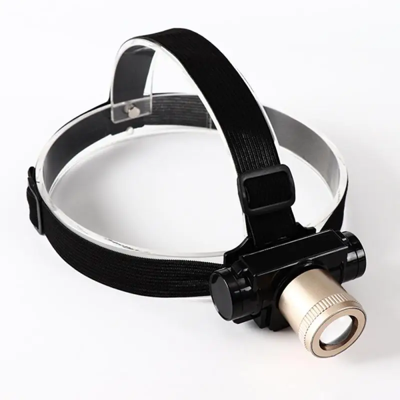 

LED Headlamp Super Bright Headlight Outdoors Waterproof Zoomable USB Rechargeable Battery Flashlights Camping Light Outdoor Tool