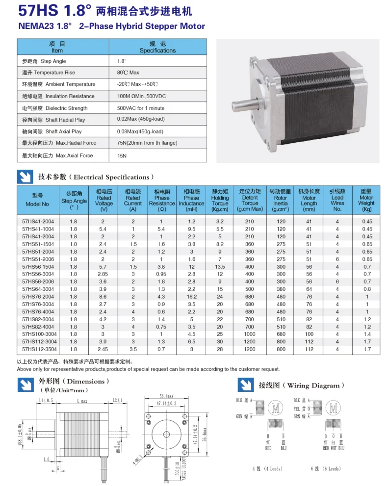 CNC engraving machine 4th axis 80mm 3 jaw chuck cnc router fourth rotary with planetary gearbox
CNC engraving machine 4th axis 80mm 3 jaw chuck cnc router fourth rotary with planetary gearbox