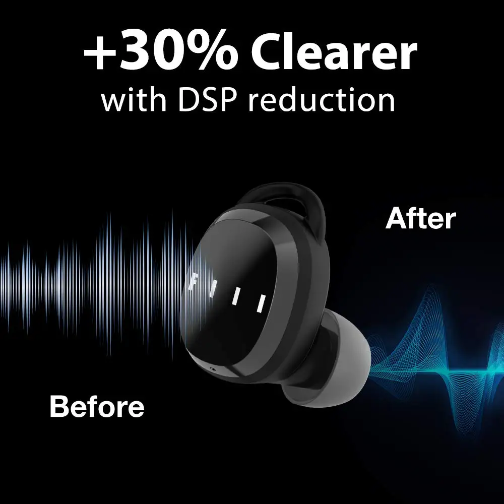 Беспроводные спортивные Bluetooth-наушники FIIL T1X Bluetooth 5 0 гарнитура с шумоподавлением