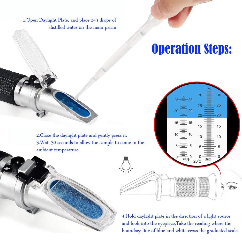 Ручной рефрактометр измеритель содержания соевого бобов и молока тестер с