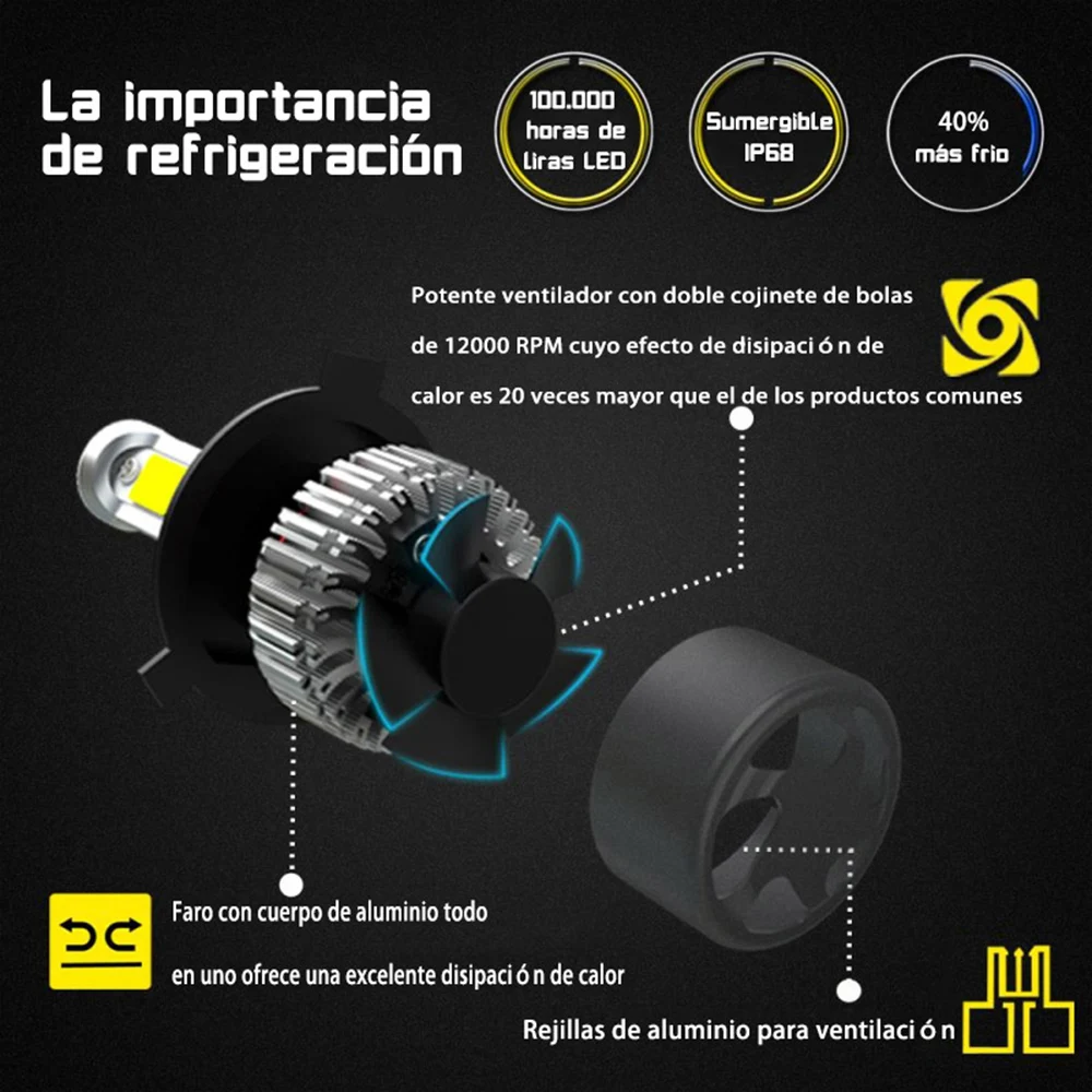 Светодиодный комплект NIGHTEYE luces для автомобиля h7 ЛОБНЫЙ светодиодный H7 H1 H3 H4 H8 HB3