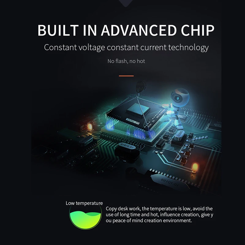 Светодиодный светильник с регулируемой яркостью A4/A3 планшет инструменты