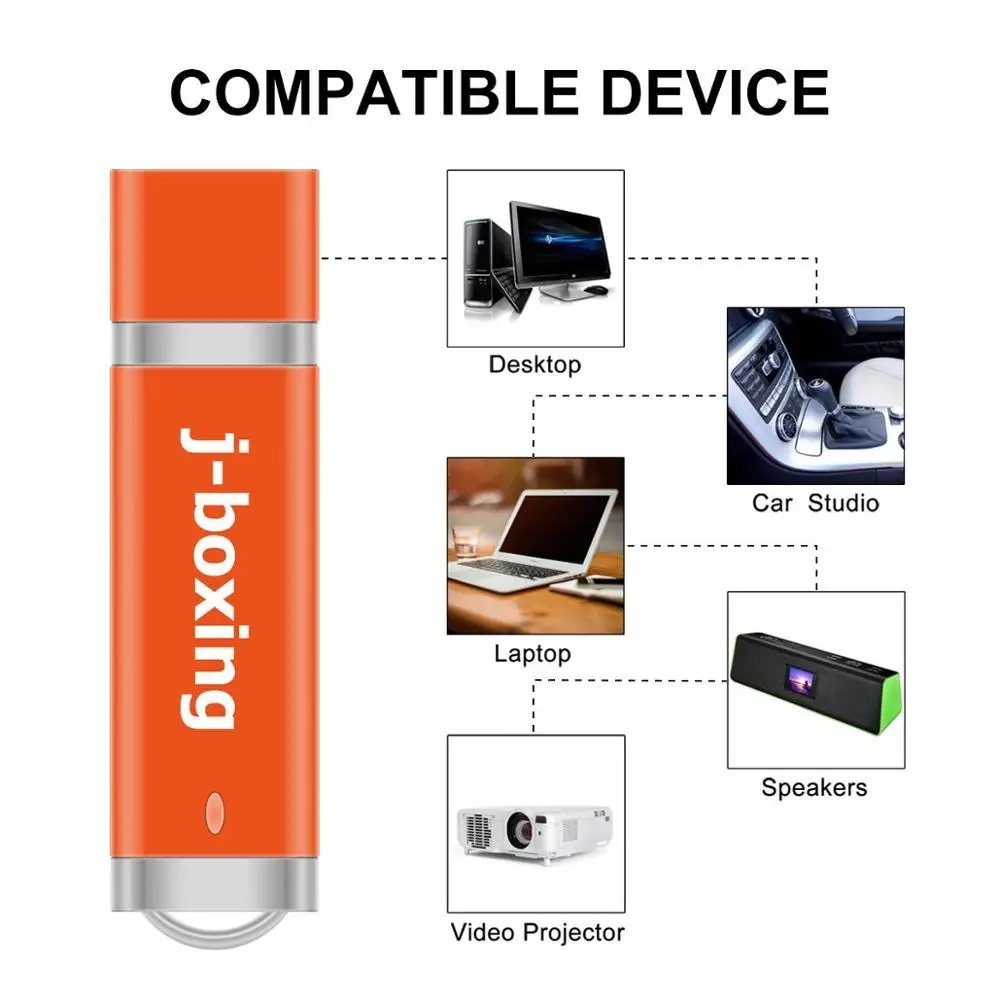USB флеш-накопитель J-boxing объемом 2 ГБ 4 8 16 32 10 шт. | Компьютеры и офис