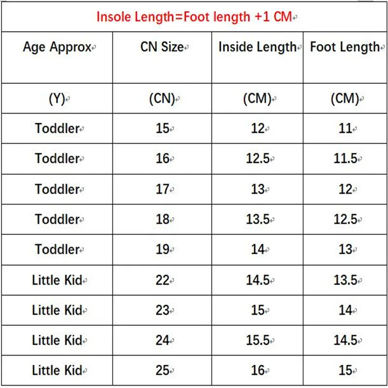 Ботинки-мартинсы для мальчиков и девочек черные или розовые однотонные простые