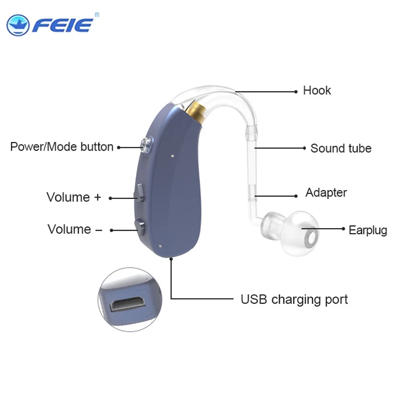 

T-201A Rechargeable Hearing Aids Audifonos Sound Amplifier Professional Hearing Aid BTE Hearing Device Audifonos for Deafness